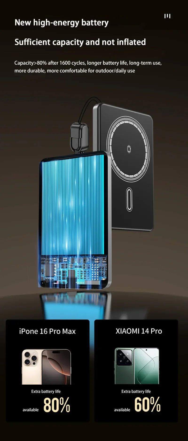 OnePlus 50000mAh Magnetic Wireless Power Bank PD 22.5W High Quality Alloy Fast And Thin Charger Portable Powerbank For Magsafe